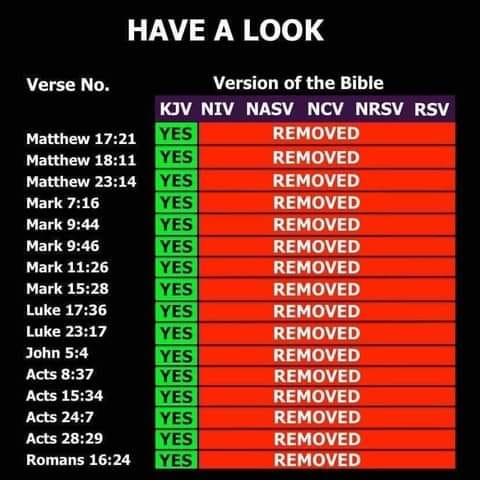 missing bible verses